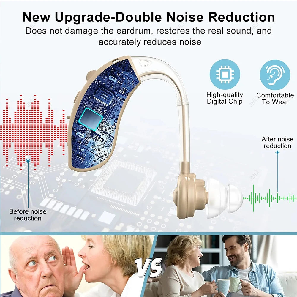 2024 Best Rechargeable Digital BTE Hearing Aid Adjustable Tone Sound Amplifier Portable Deaf Elderly Hearing Aids