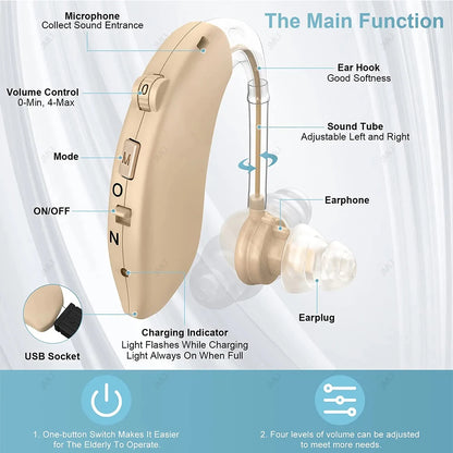 2024 Best Rechargeable Digital BTE Hearing Aid Adjustable Tone Sound Amplifier Portable Deaf Elderly Hearing Aids